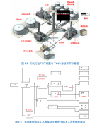 重点行业VOCs治理详解之石化行业